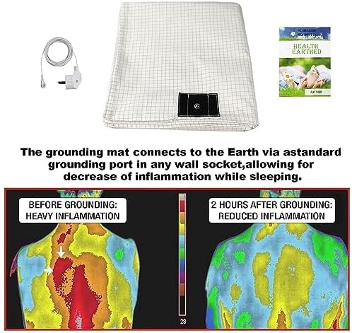 GroundFlow™  - Aardingsmat – Universele formaat 90×230 cm
